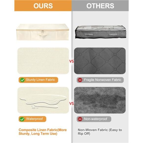 Under Bed Storage, 2 Pack Clothing Storage Bags W/Upgraded Handles, Large - Picture 4 of 7